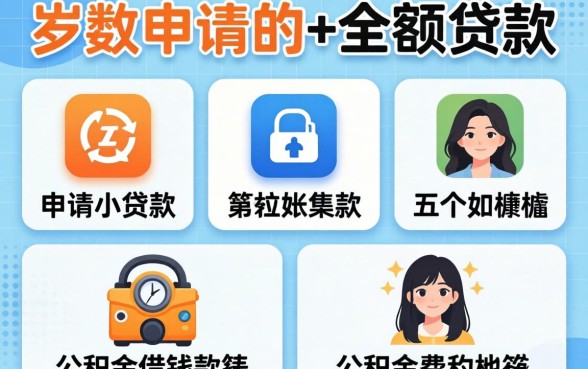 19岁能申请的小额贷款，胪列五个公积金借钱软件