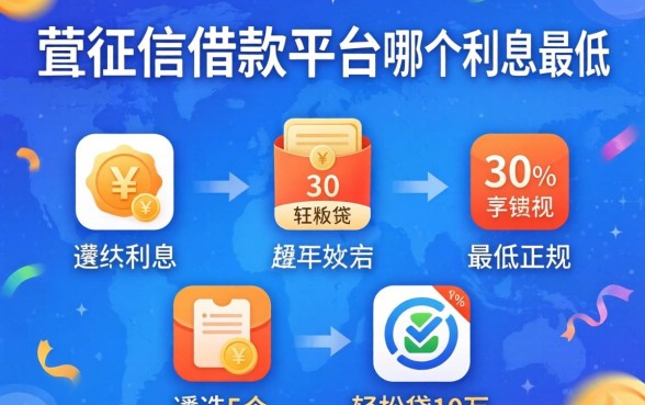 不查征信借款平台哪个利息最低正规的，遴选5个轻松贷10万的软件