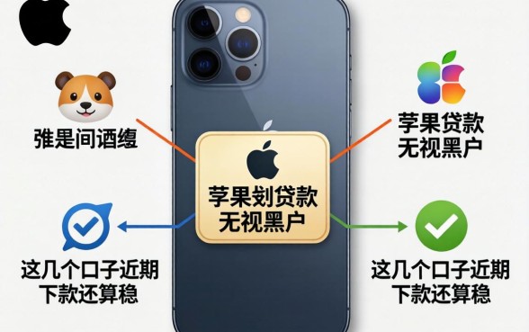 揭秘苹果手机贷款无视黑户，这几个口子近期下款还算稳