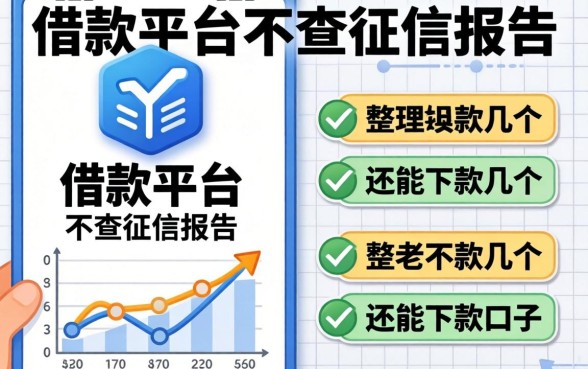 哪个借款平台不查征信报告?整理了几个还能下款的口子