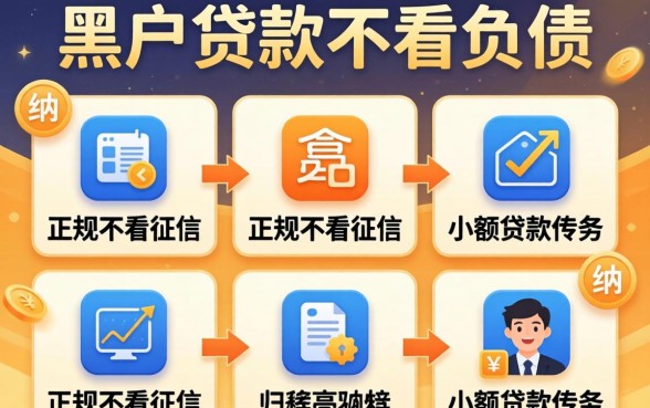 黑户贷款不看负债的，归纳五个正规不看征信的小额贷款软件