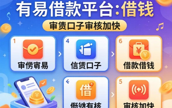 有哪些容易借款的平台可以借钱，归纳五个审贷口子审核加快的平台