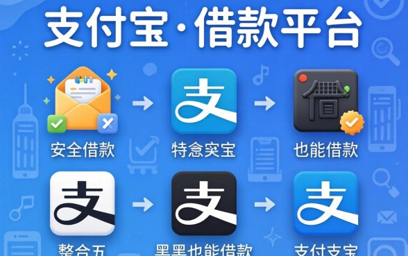 支付宝有什么安全的借款平台，整合五个黑户也能借款的软件
