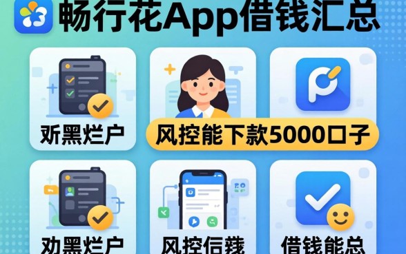 类似畅行花app一样的借钱软件,汇总5个双黑烂户风控能下款5000口子