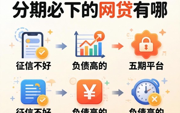 分期必下的网贷有哪些，细致阐述五个征信不好负债高的平台
