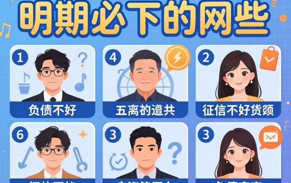 分期必下的网贷有哪些，细致阐述五个征信不好负债高的平台