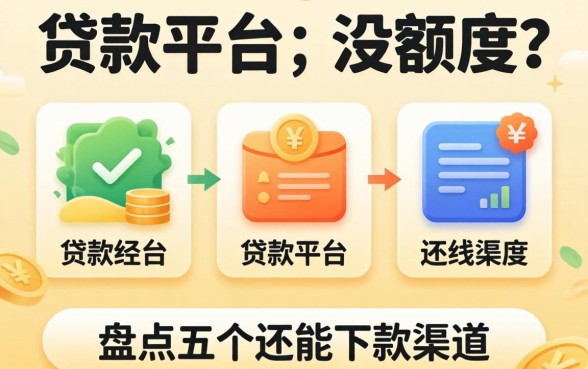 在线贷款平台 没额度?盘点五个还能下款的渠道