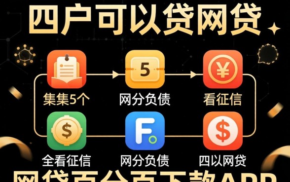 全黑户可以贷的网贷,归集5个不看征信负债的网贷百分百下款app