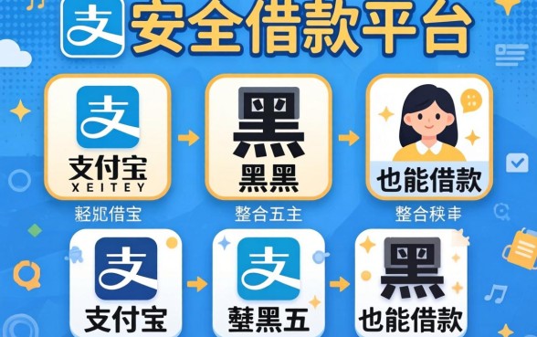 支付宝有什么安全的借款平台，整合五个黑户也能借款的软件