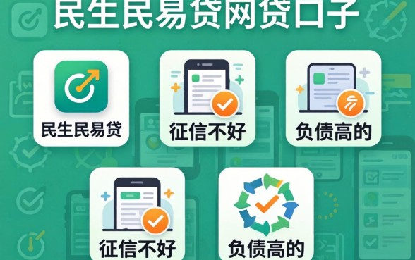 类似民生民易贷的网贷口子，规整5个征信不好负债高的app