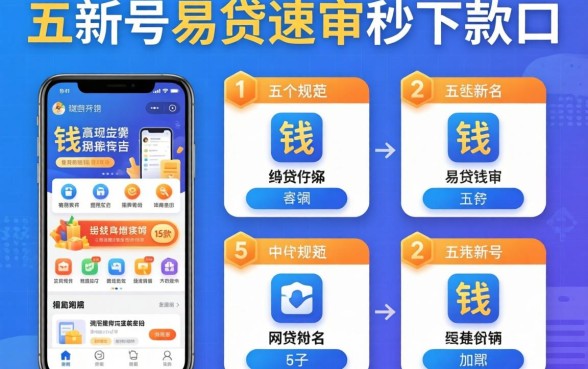能带出钱的网贷软件，规整五个新号易贷速审秒下款口子