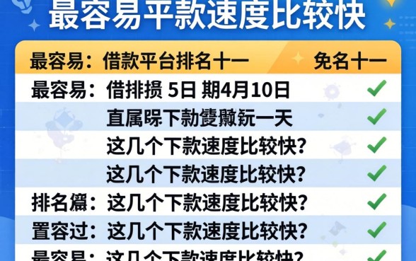 盘点最容易的借款平台排名前十，这几个下款速度比较快