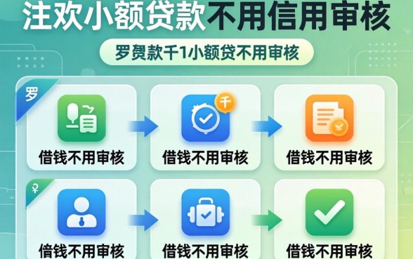 一千块小额贷款不用信用审核的,罗列五个可以借钱不用审核的软件