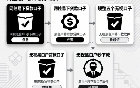 无视风控易下贷款口子,规整五个无视黑白户秒下款口子软件