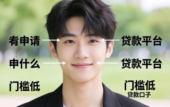 刚成年可以申请什么贷款平台？整理几个门槛低的口子