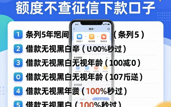 大额度不查征信下款口子,条列5个借款无视黑白无视年龄100%秒过app