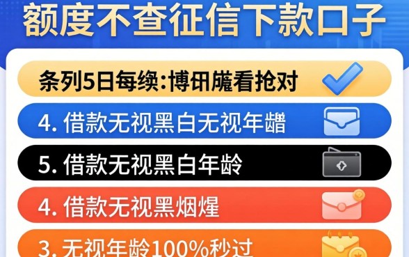 大额度不查征信下款口子,条列5个借款无视黑白无视年龄100%秒过app
