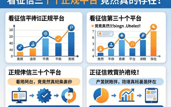 我翻了三十个平台，发现不看征信的正规平台竟然真的存在