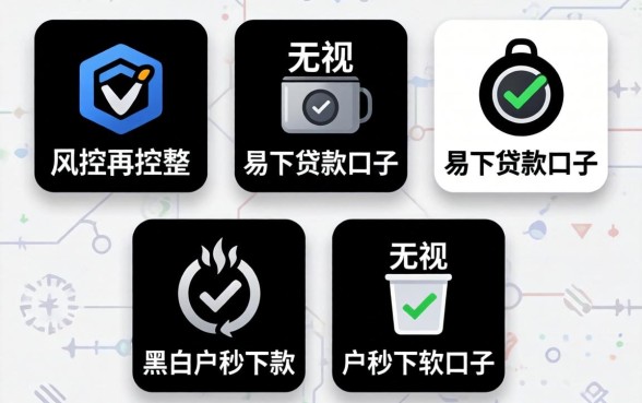 无视风控易下贷款口子,规整五个无视黑白户秒下款口子软件