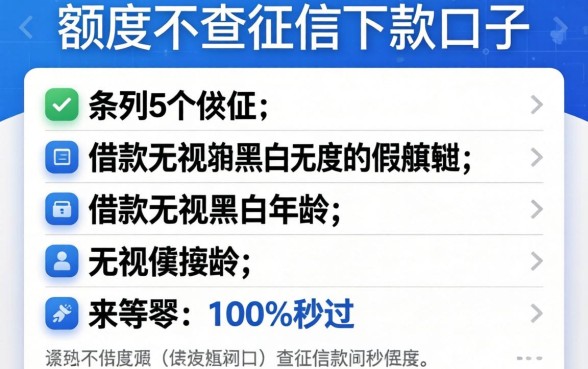 大额度不查征信下款口子,条列5个借款无视黑白无视年龄100%秒过app