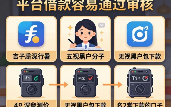 现在哪个平台借款容易通过审核，深入剖析五个无视黑户包下款的口子