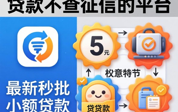 有没有什么贷款不查征信的平台，枚举五个最新秒批小额贷款app