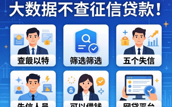 不看大数据不查征信的贷款，筛选五个失信人员可以借钱的网贷平台
