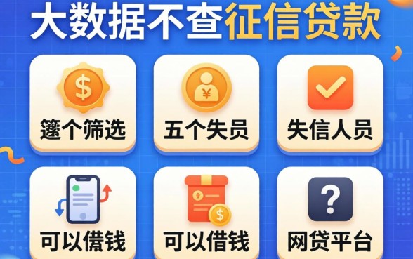 不看大数据不查征信的贷款，筛选五个失信人员可以借钱的网贷平台